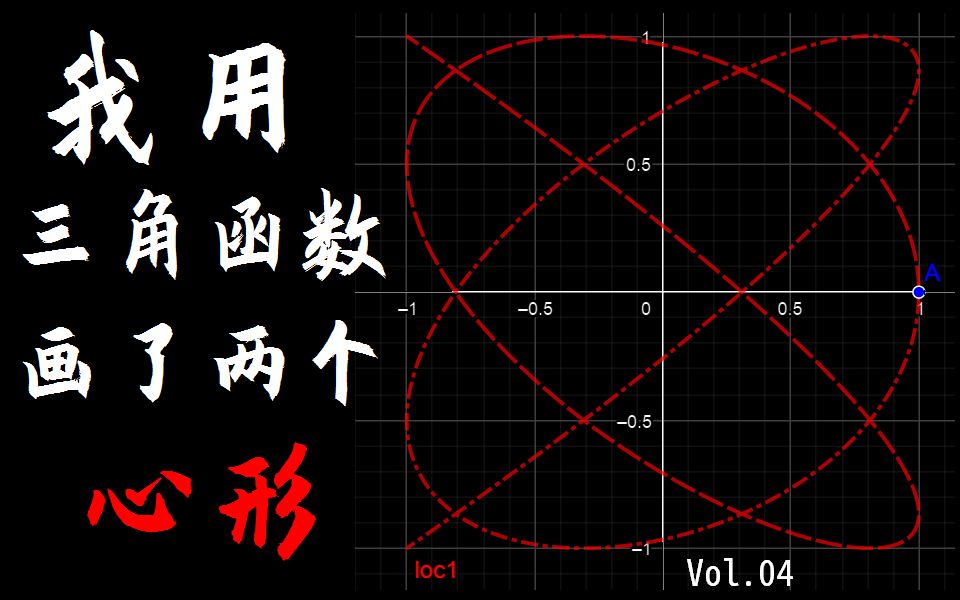 活動作品我用三角函數畫了兩個心形