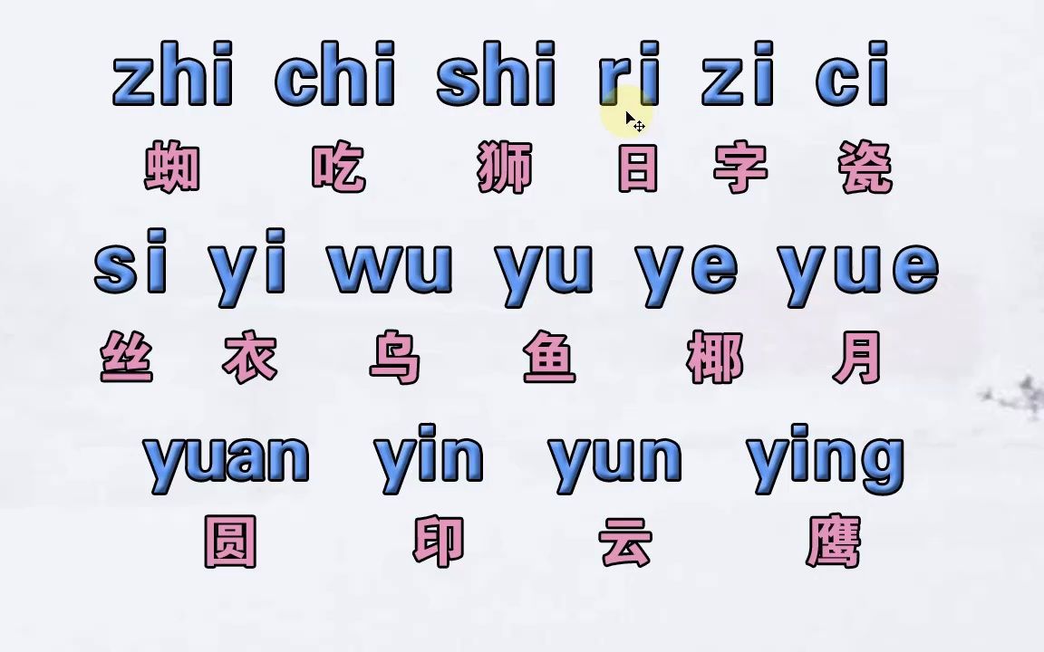 汉语拼音字母表零基础入门教学视频,整体认读音节,声母表韵母表