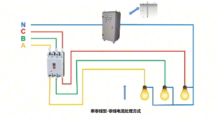 为什么要安装串接在火线上的零线电流消除器?零线电流消除器的使用方法.哔哩哔哩bilibili
