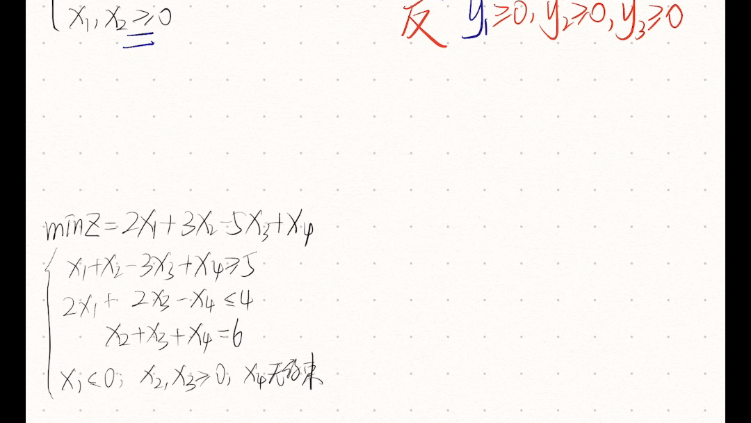 [图]小昭的数学课——运筹学 对偶问题 总结及例题讲解