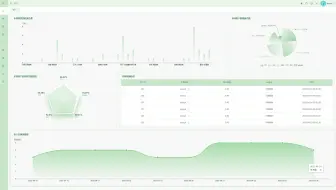 基于YOLO+DeepSeek的农作物病虫害检测系统
