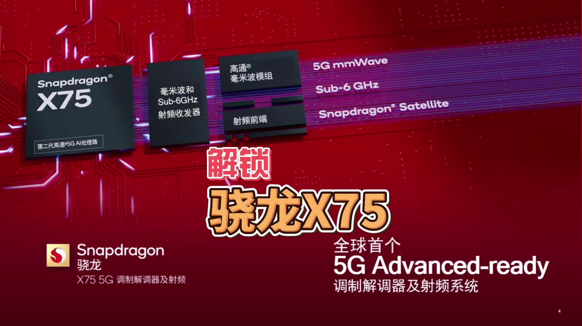 [图]高通推出骁龙X75 将5G Advanced扩展至手机以外的全部关键领域