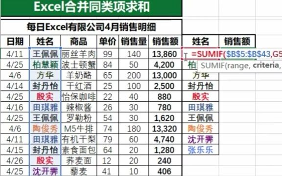 【excel速成】Excel合并同类项求和,你会吗?哔哩哔哩bilibili