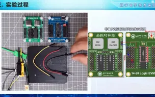 Télécharger la video: lab01-01测量非门传输延迟时间