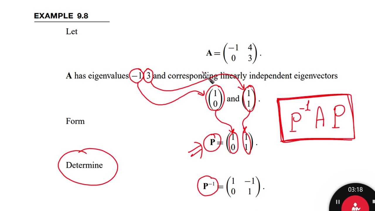 [图]Advanced Mathematics for Engineers Level 2