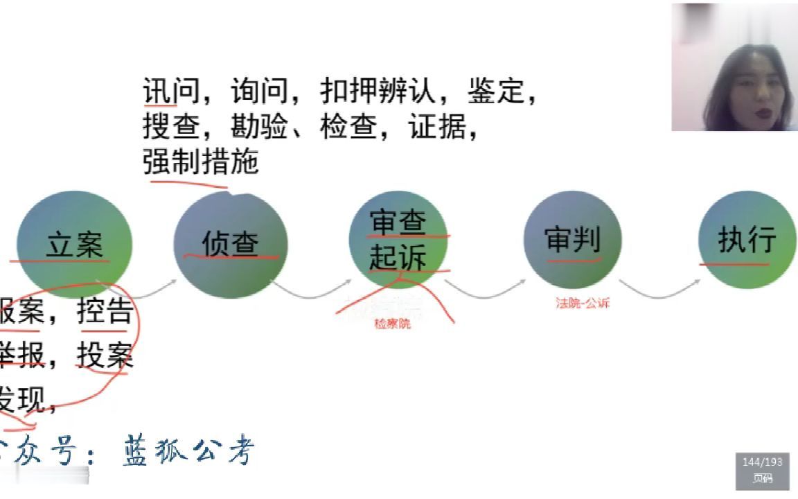 7.重庆三支一扶公基管理公文哔哩哔哩bilibili