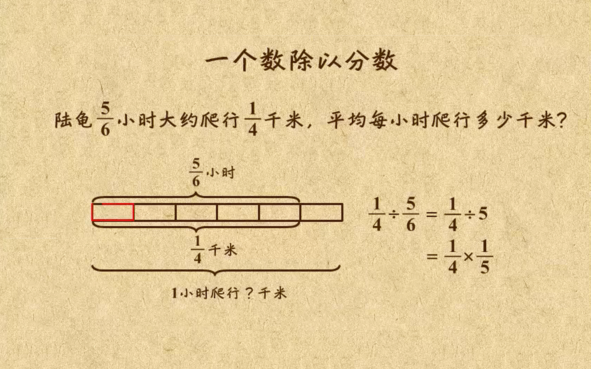 [图]TT0020-11-小学数学-人教版-六年级上册-全33集