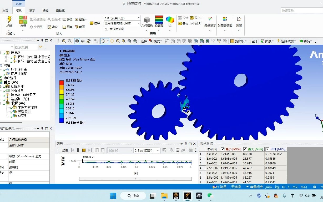 [图]ansys workbench齿轮动力学教程