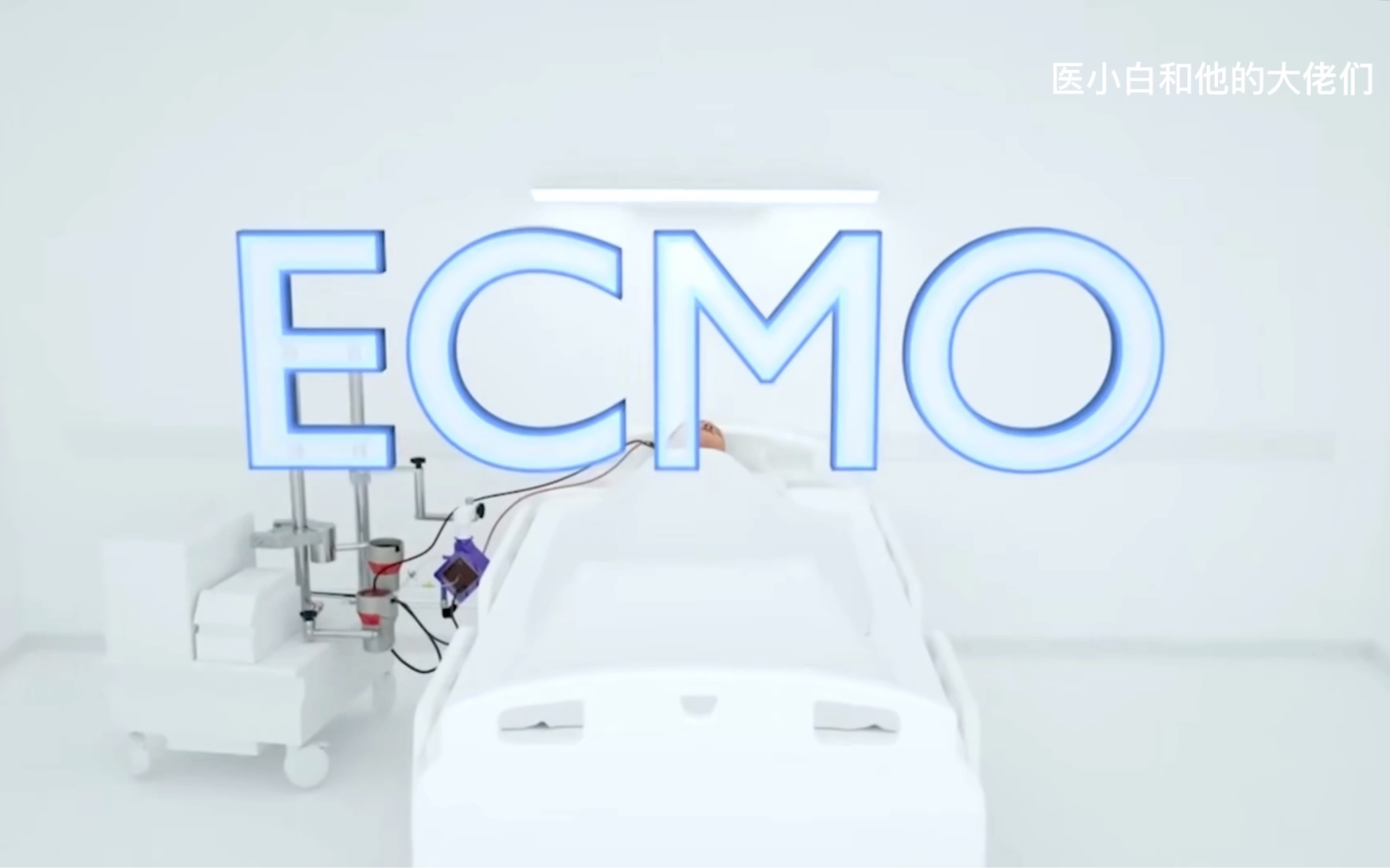 [图]带你了解什么是ECMO