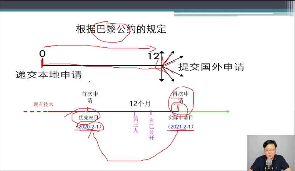 [图]曾老师的战略高手班（第5期）