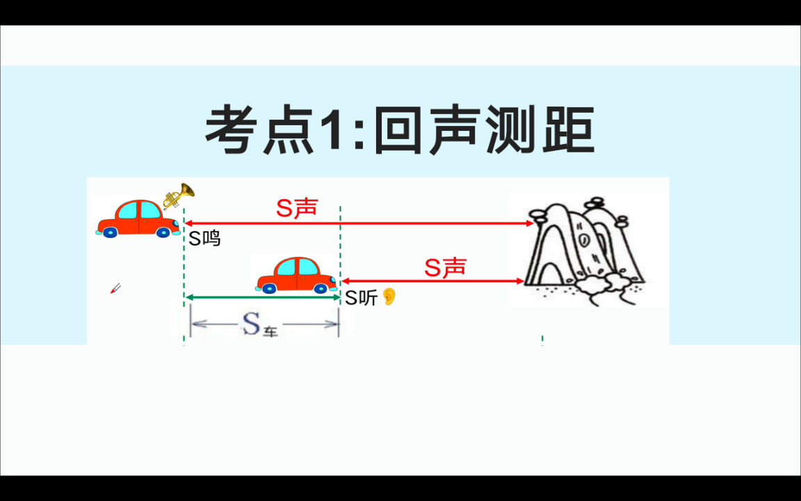 【八上】声音的计算专题1回声测距哔哩哔哩bilibili