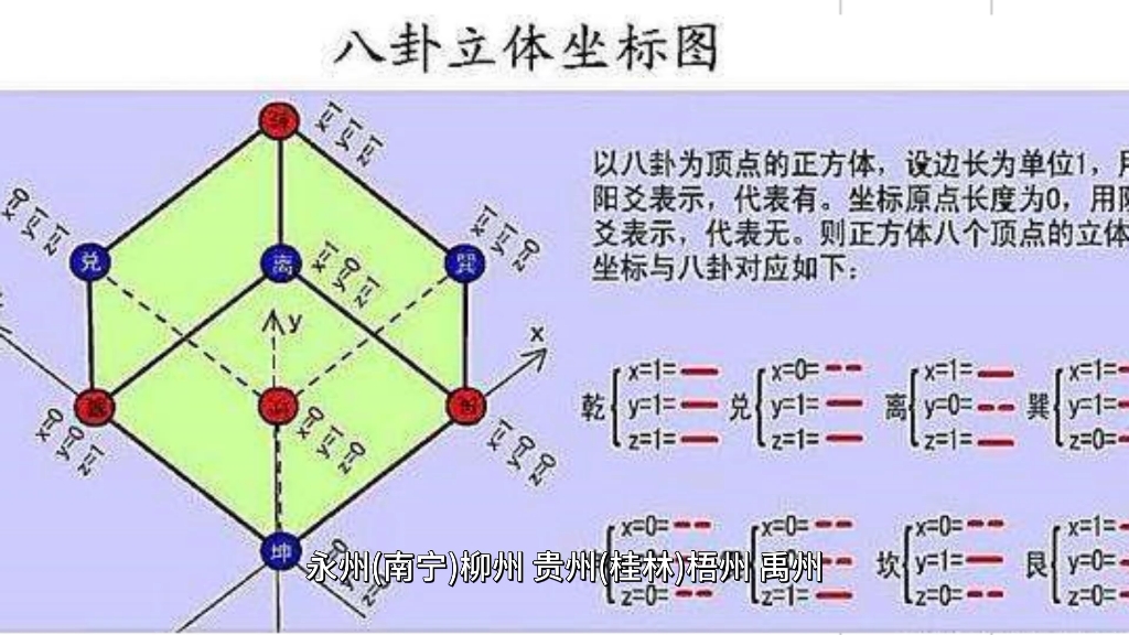 [图]广西简称八桂，名称由来各有不同说法