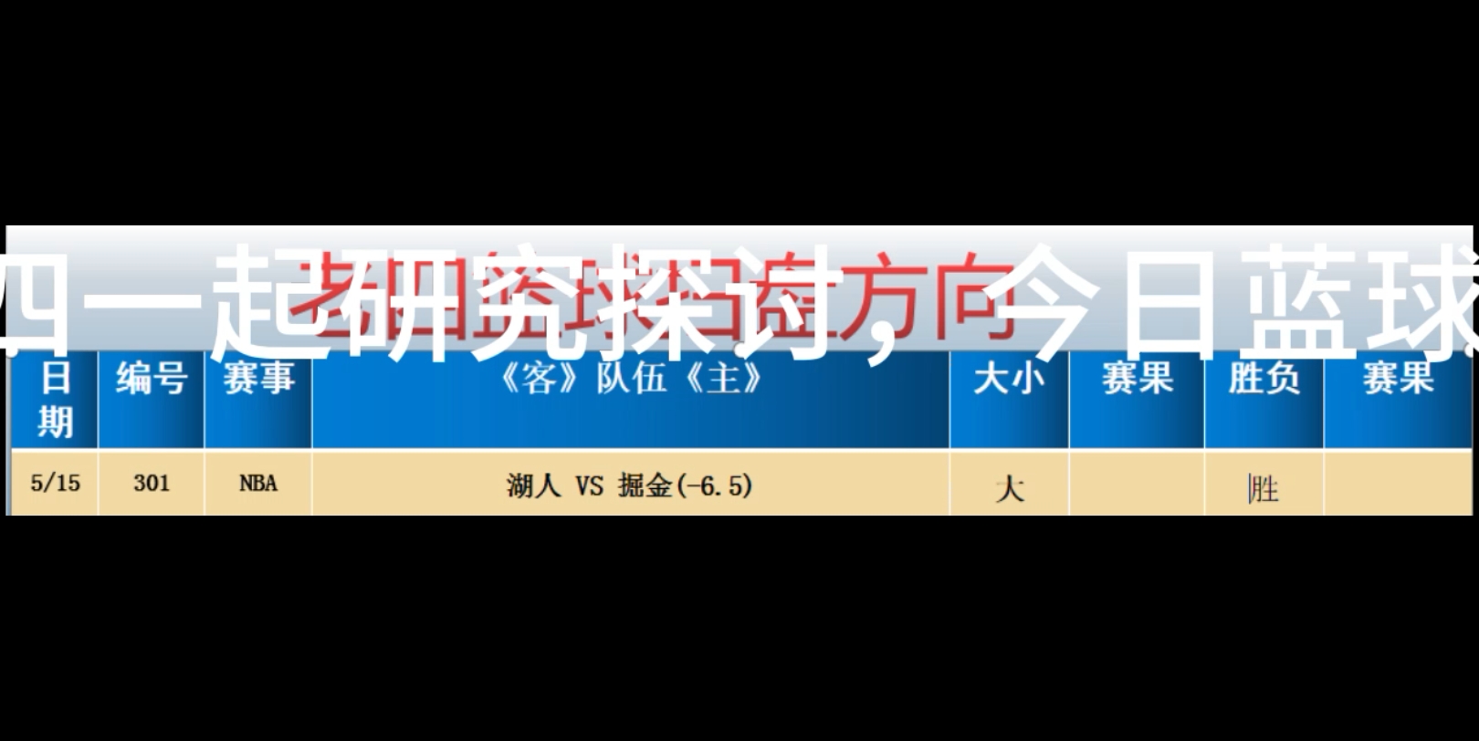 5.15竞彩篮球比赛推荐预测分析,今日篮球扫盘方向供大家参考哔哩哔哩bilibili