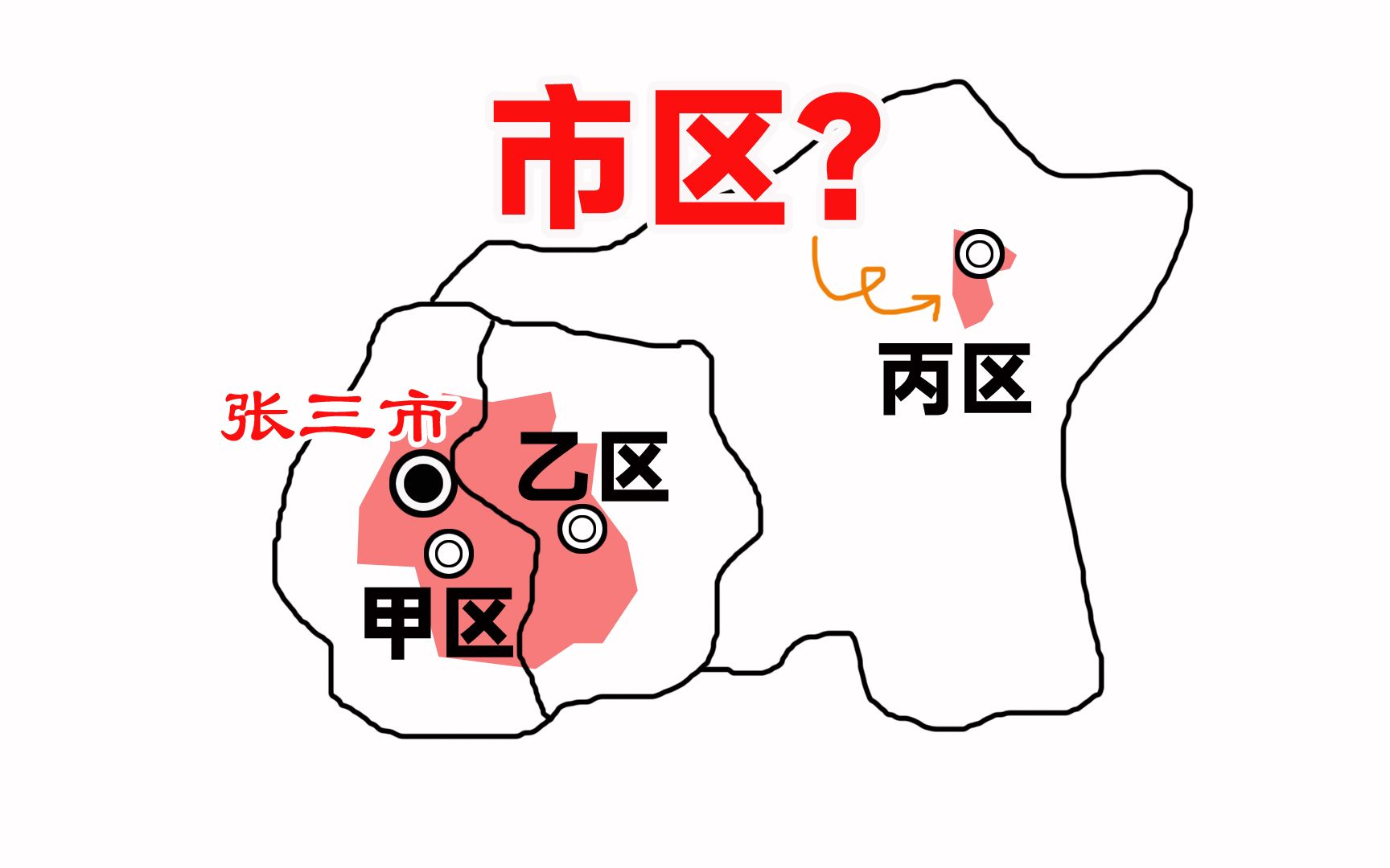 偏远市辖区的城区,可以称为市区吗?哔哩哔哩bilibili