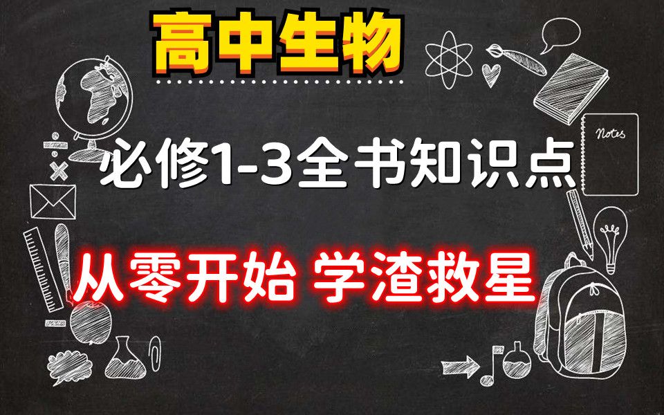 [图]【高中生物】必修1-3全书知识点（压缩版）！从零开始 学渣救星！电子版 可打印 免费分享！共13页