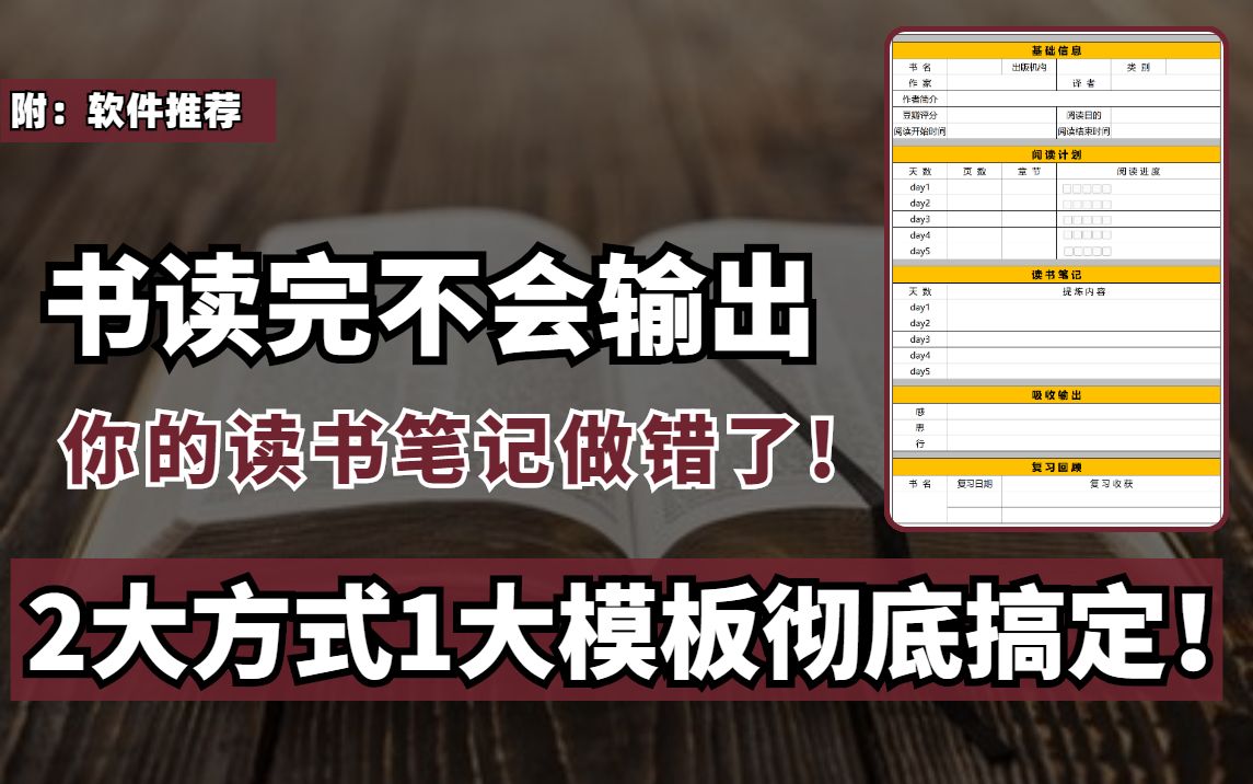 [图]书读完不会输出？你的读书笔记做错了！2大方式1大模板彻底搞定！