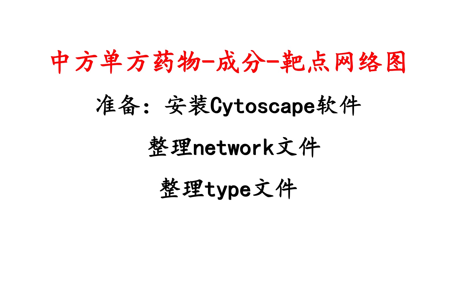 [图]网络药理学8-cytoscape构建中药单方-成分-靶点网络图