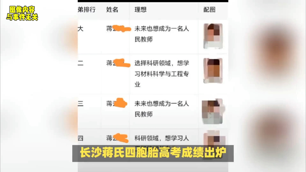 长沙高考四胞胎背景被扒,读大学没问题,但无法从事编制内的工作哔哩哔哩bilibili