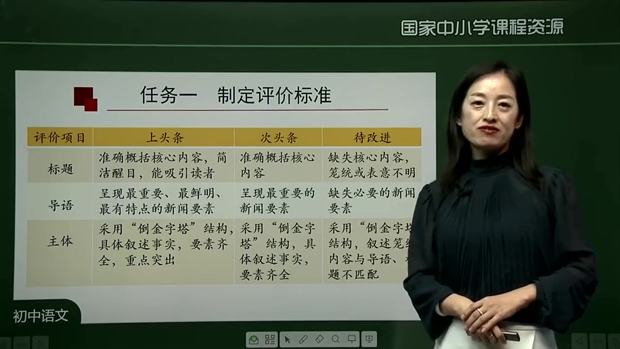 八年级语文上册 初二语文上册 同步视频配知识点习题课件 部编版 新人教版 统编版八年级上册语文 初二上册语文 初中语文八年级上册语文 第1单元 新闻写作...