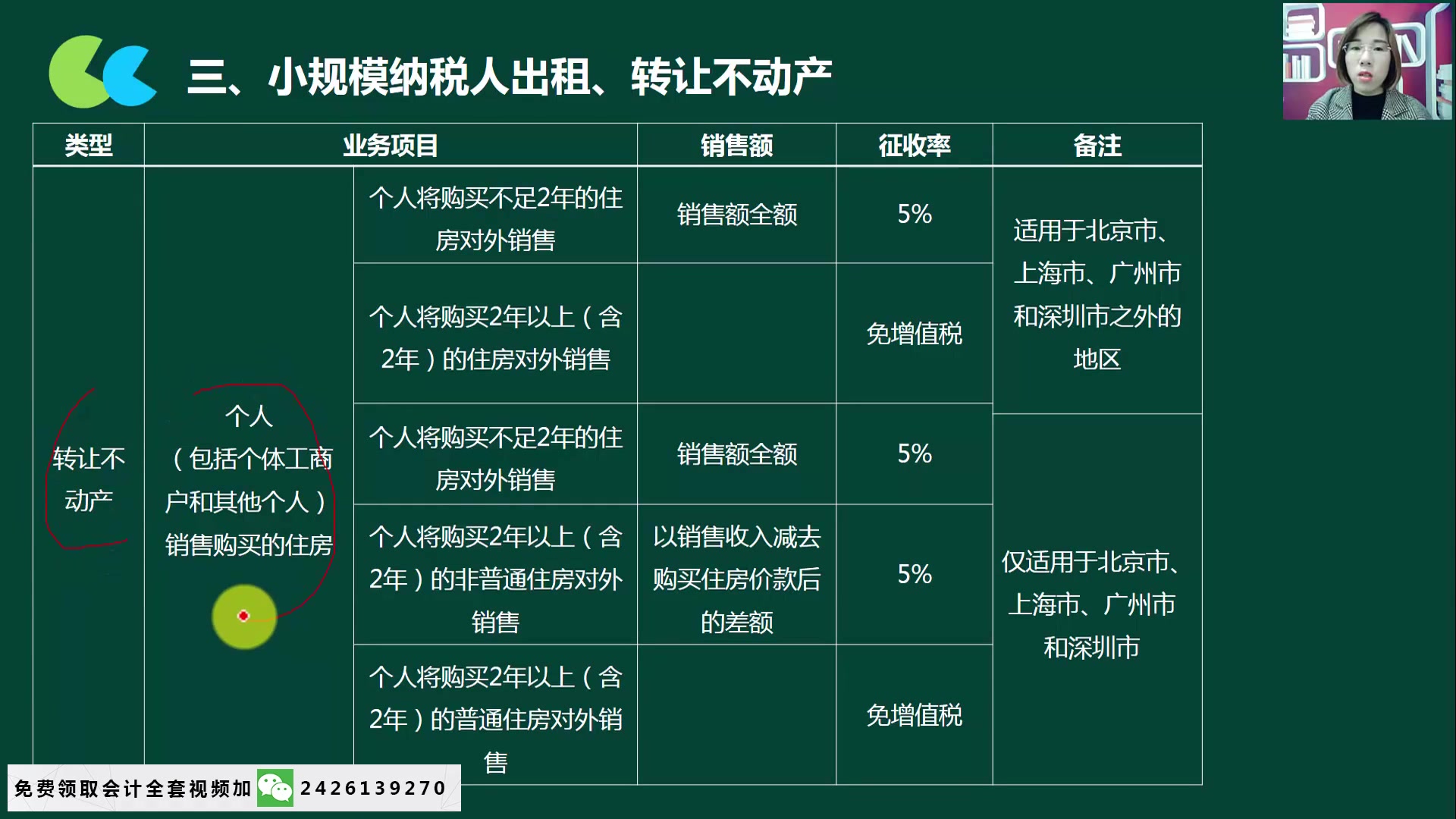 国税风险管理体系国税发票打印机的价格企业所得税属于地税还是国税如何划分哔哩哔哩bilibili