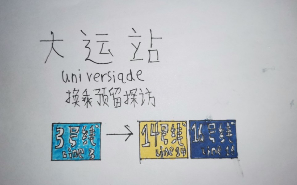 (深圳地铁)大运站换乘预留探访 3号线→14号线哔哩哔哩bilibili