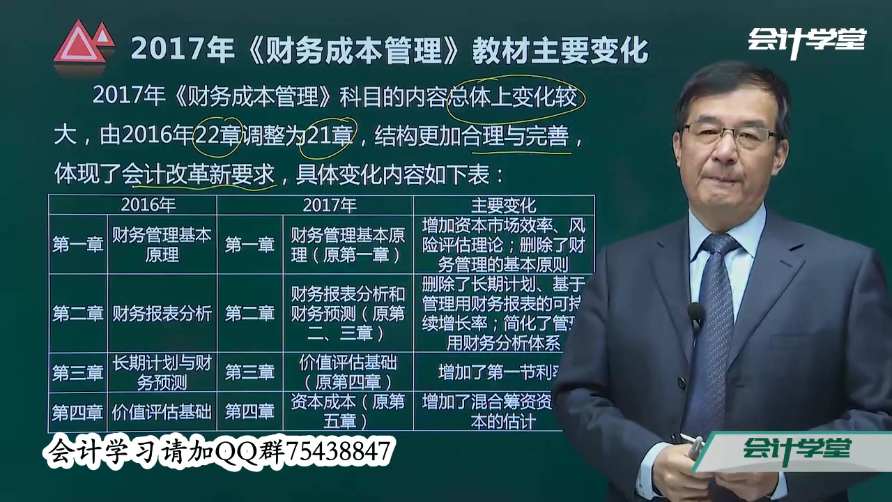 中华注册会计师培训注册会计师报名条件教学2017注册会计师税法预算哔哩哔哩bilibili