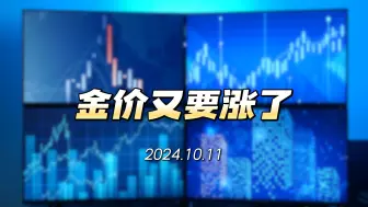 Download Video: 美国CPI数据反弹，金价不跌反涨！