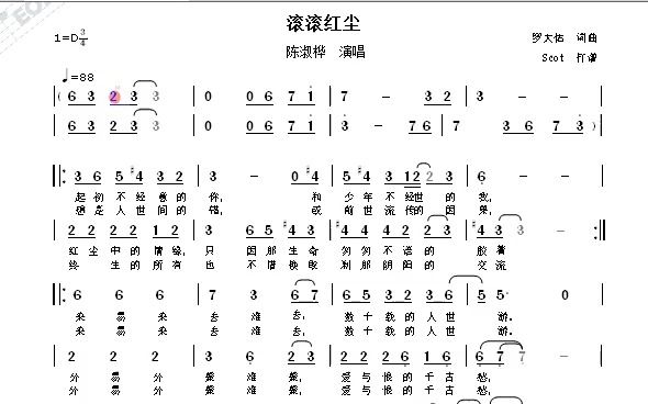 滚滚红尘(陈淑桦)D调动态简谱哔哩哔哩bilibili