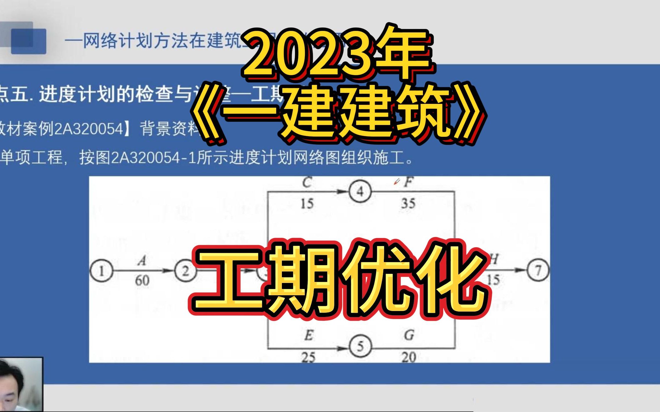 一建《建筑》考点解析——工期优化哔哩哔哩bilibili