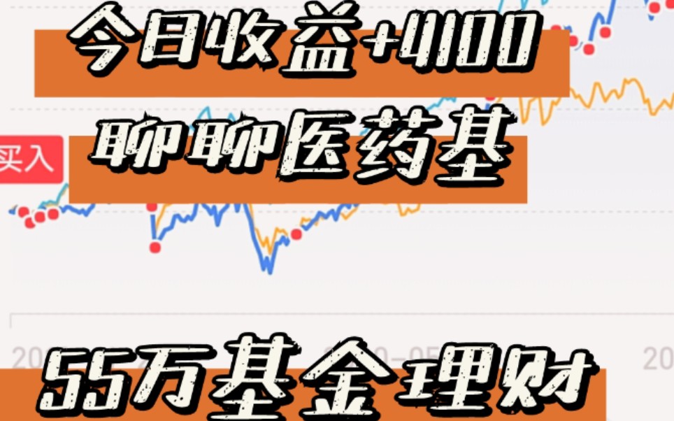 【12.04基金理财】+4100元 泪目 新能源总算行了 聊聊最近医药基金哔哩哔哩bilibili