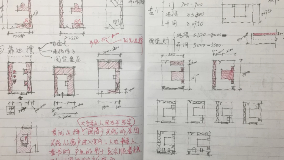 [图]室内设计，大学时候总结的