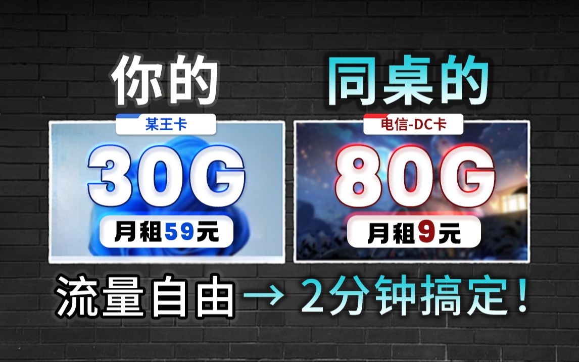 电信发力!9元80G卡品紧急上架!这配置不喜欢都难!2024年5G手机卡最新测评!电信|联通|移动电话卡推荐!流量套餐选购指南!哔哩哔哩bilibili