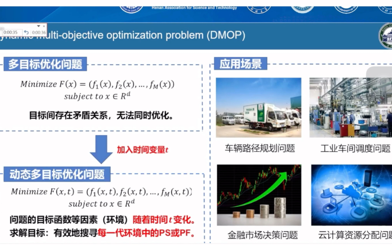 王峰 武汉大学 《基于解空间学习的动态多目标算法及应用》哔哩哔哩bilibili