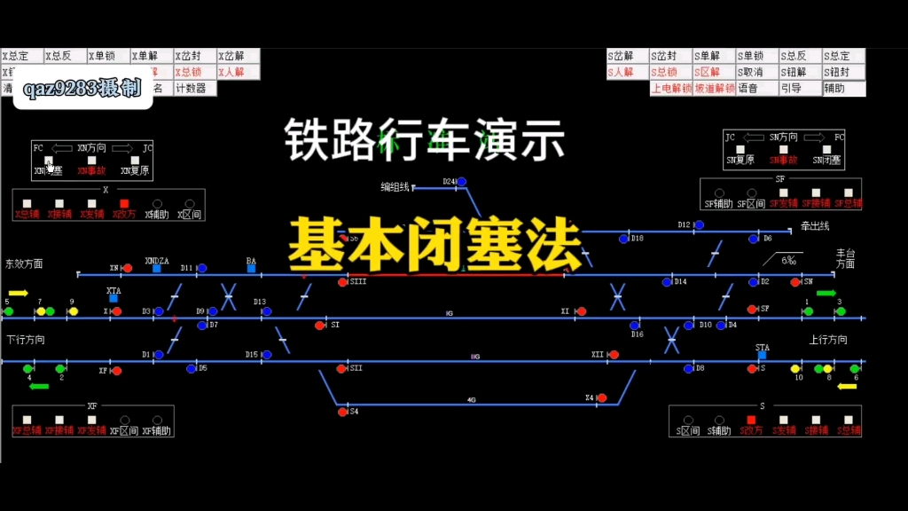 [图]铁路行车三种基本闭塞法演示：自动闭塞,半自动闭塞,自动站间闭塞