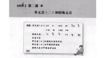 《基础泰语1》第二课 单元音2及特殊元音