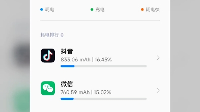 [图]MIUI14.0.17 中度使用续航参考