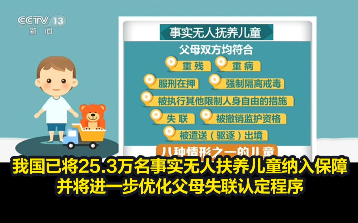 我国已将25.3万名事实无人扶养儿童纳入保障,并将进一步优化父母失联认定程序哔哩哔哩bilibili