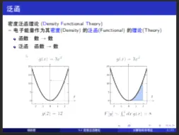 Download Video: 3-1 密度泛函理论