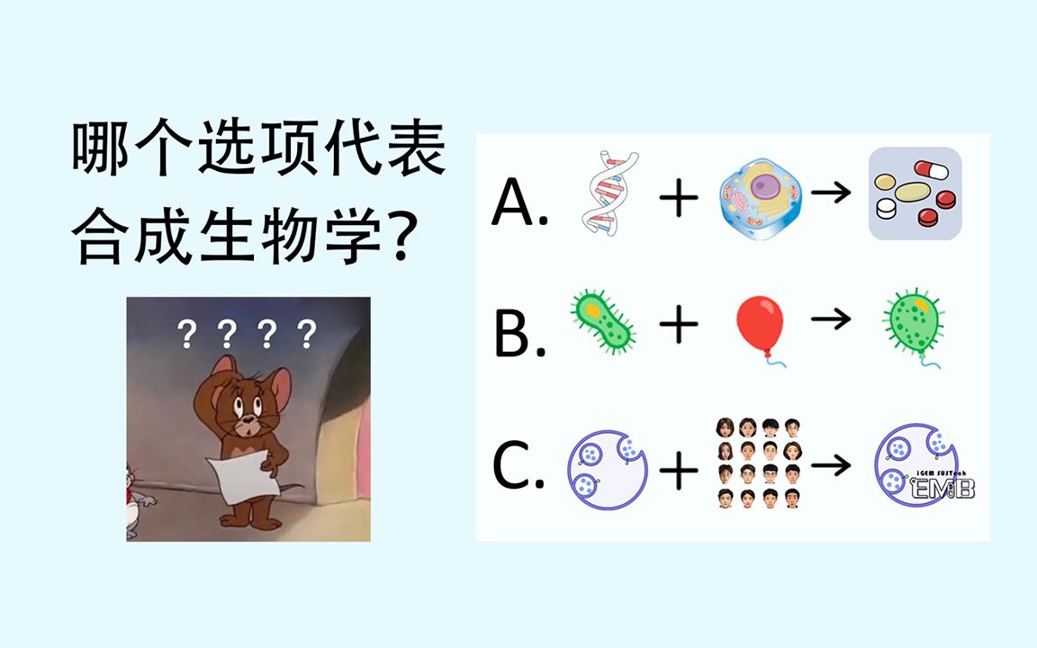 [图]合成生物学究竟是什么？