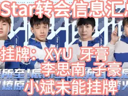 Download Video: eStar挂牌信息，小斌未能挂牌