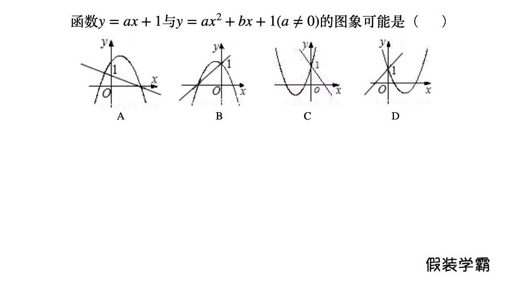 (函数常考题型)一次函数与二次函数的图象哔哩哔哩bilibili