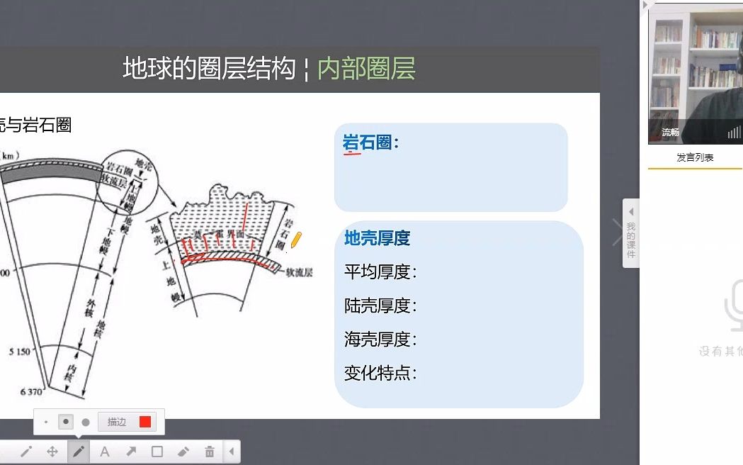 [图]考点12 地球的圈层结构