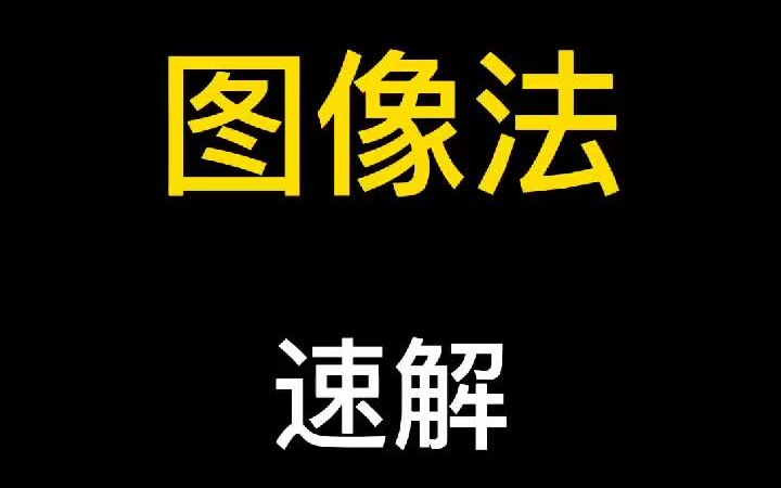 【暴力数学】高中数学图像法崔老师速解类型题哔哩哔哩bilibili