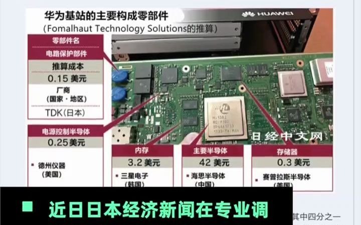 日媒拆解华为5G基站:中企设计零部件约占一半哔哩哔哩bilibili