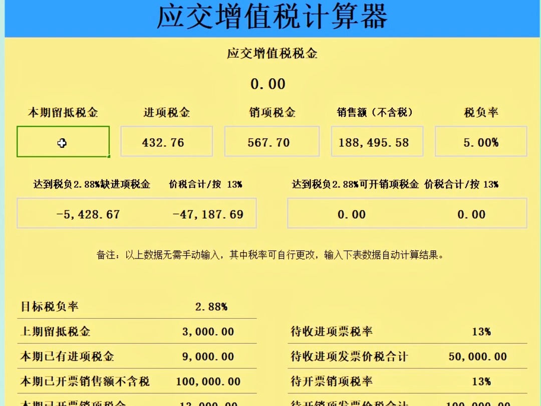 当老板突然问增值税专用发票还差多少时,不要再傻傻的一问三不知了!!!哔哩哔哩bilibili