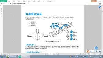 Download Video: 直线导轨选型，猜也行算也行。有时间可以学学算怎么算