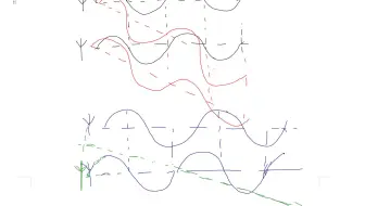 相位旋转后波束方向的直观理解