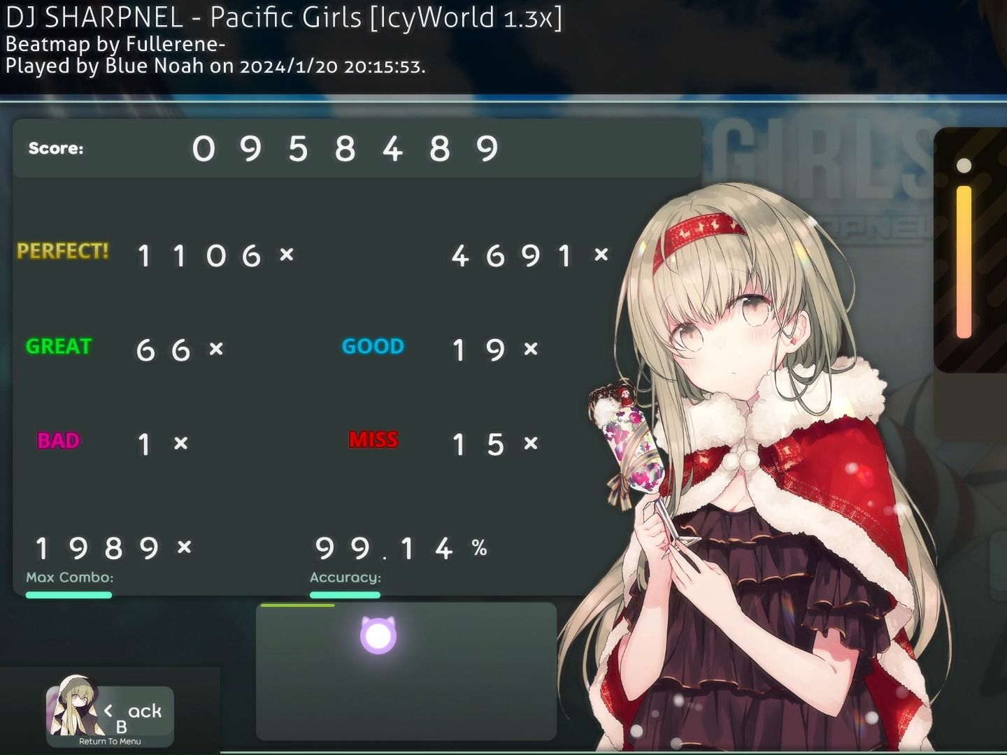 pacific girls 1.3 99.14%