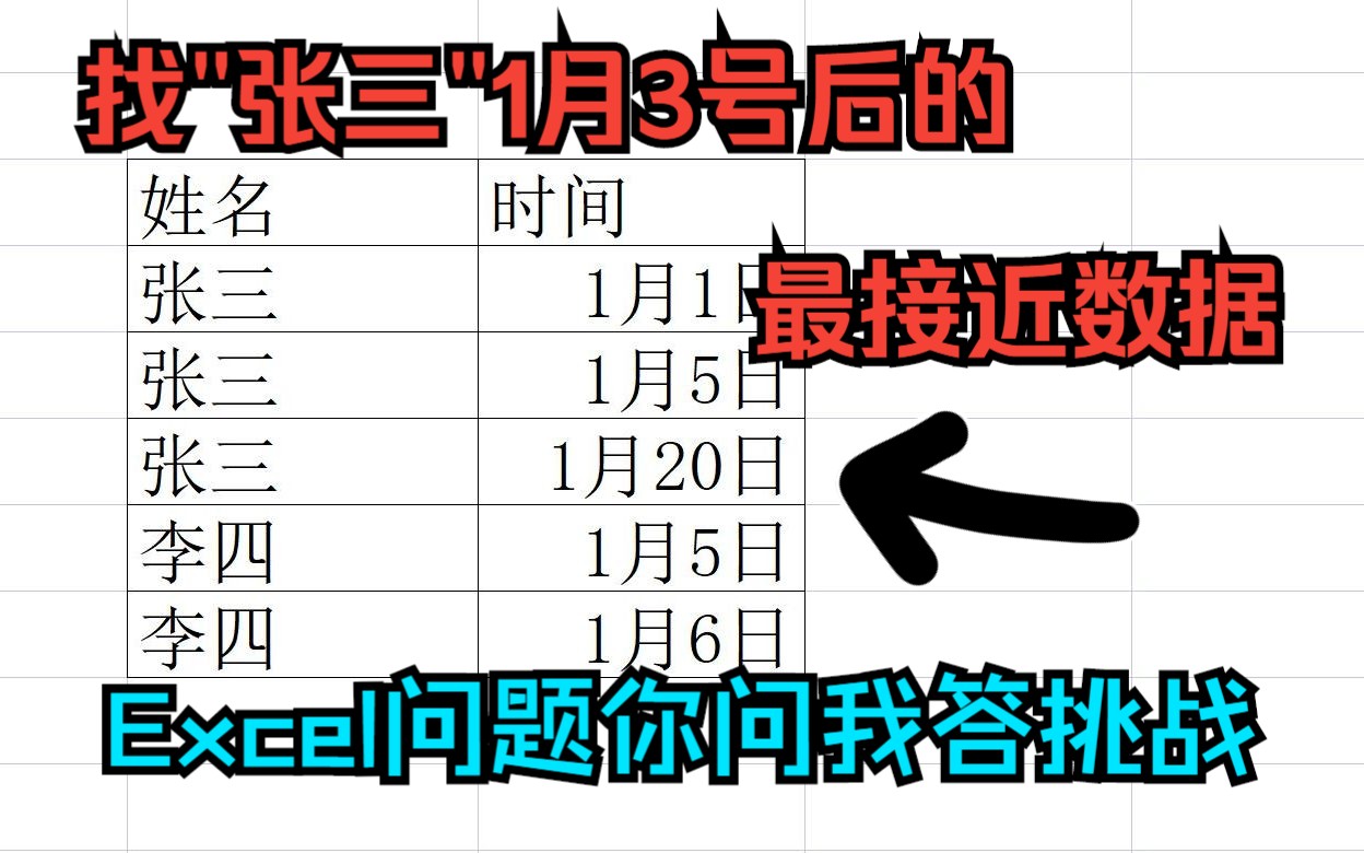 《Excel你问我答挑战》 多条件找最接近时间, 找指定日期后的最接近日期哔哩哔哩bilibili