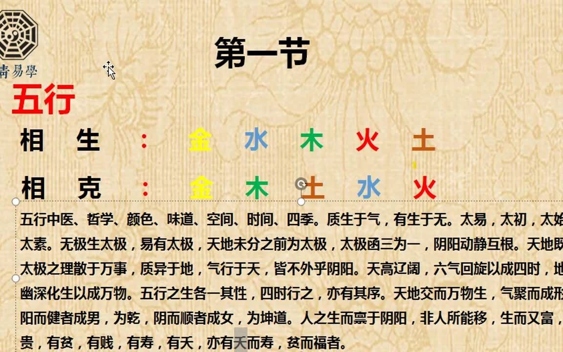 [图]易学基础第一课：五行生克，教科书级，深层讲解。